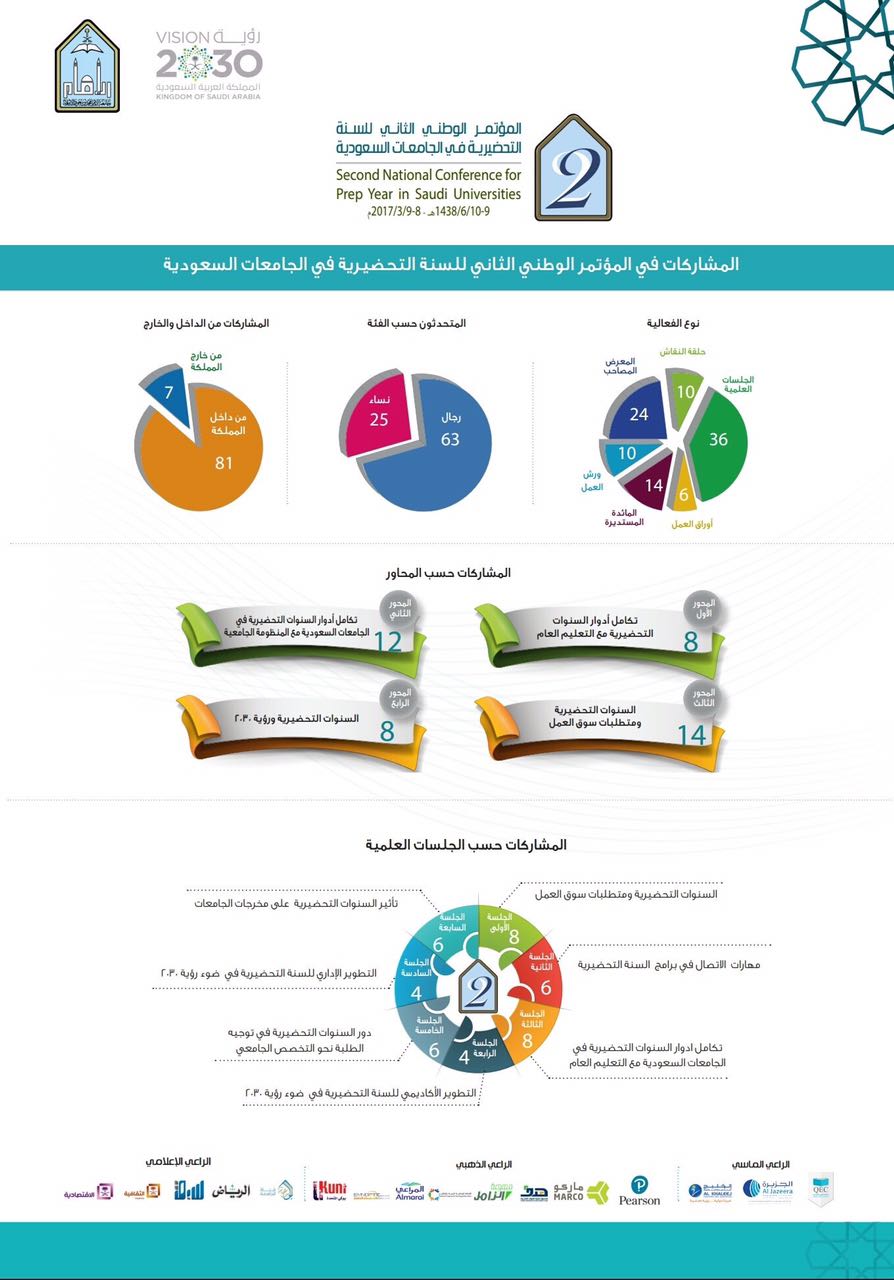 انفوجرافيك.jpg