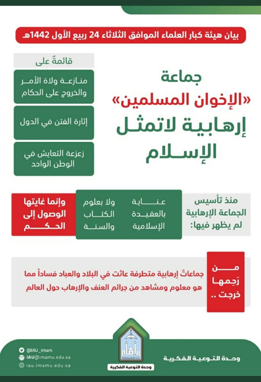 مختصر بيان هيئة كبار العلماء في التحذير من جماعة الإخوان المسلمين الإرهابية