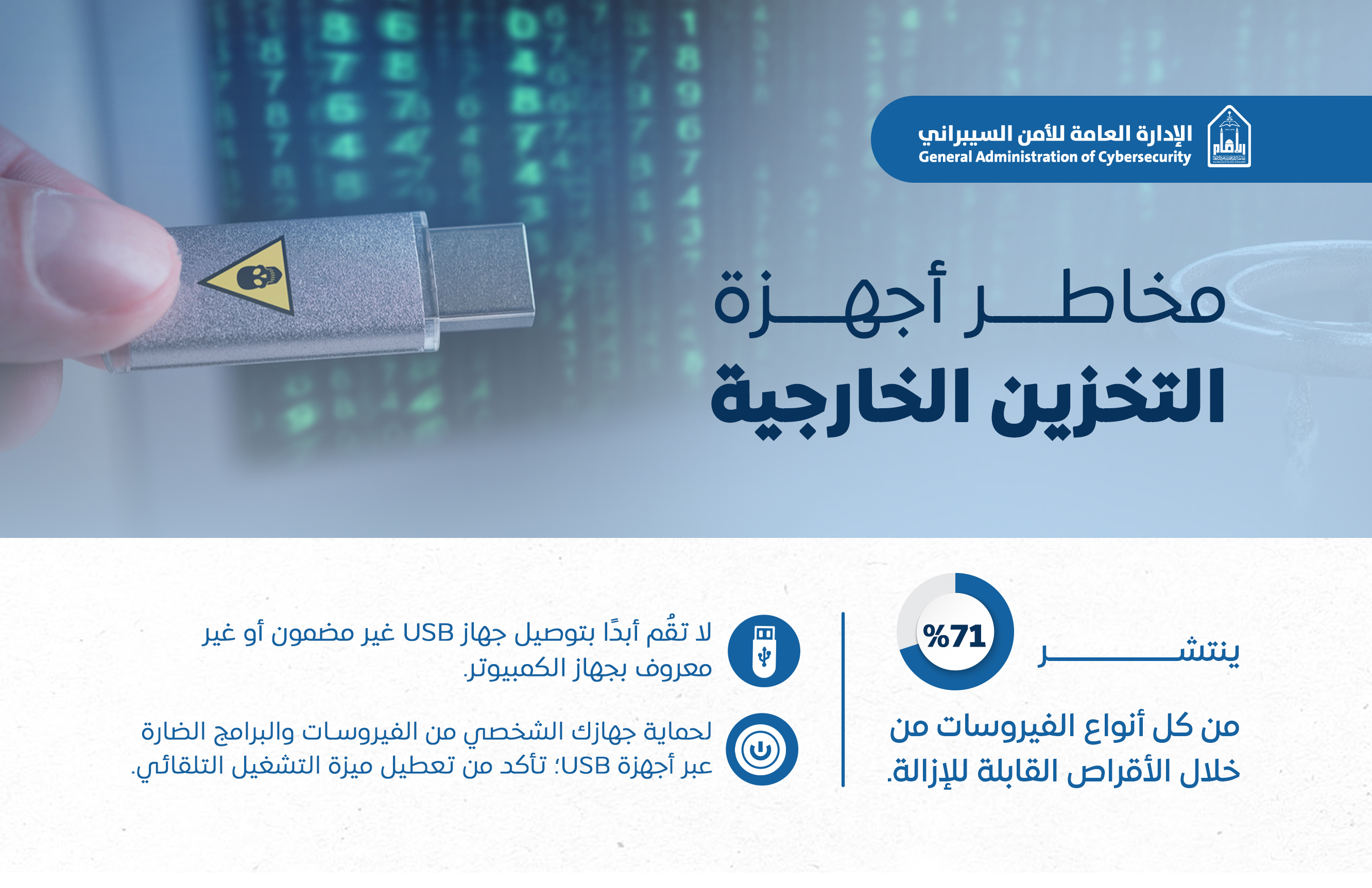 مخاطر استخدام وسائط التخزين الخارجية.jpg