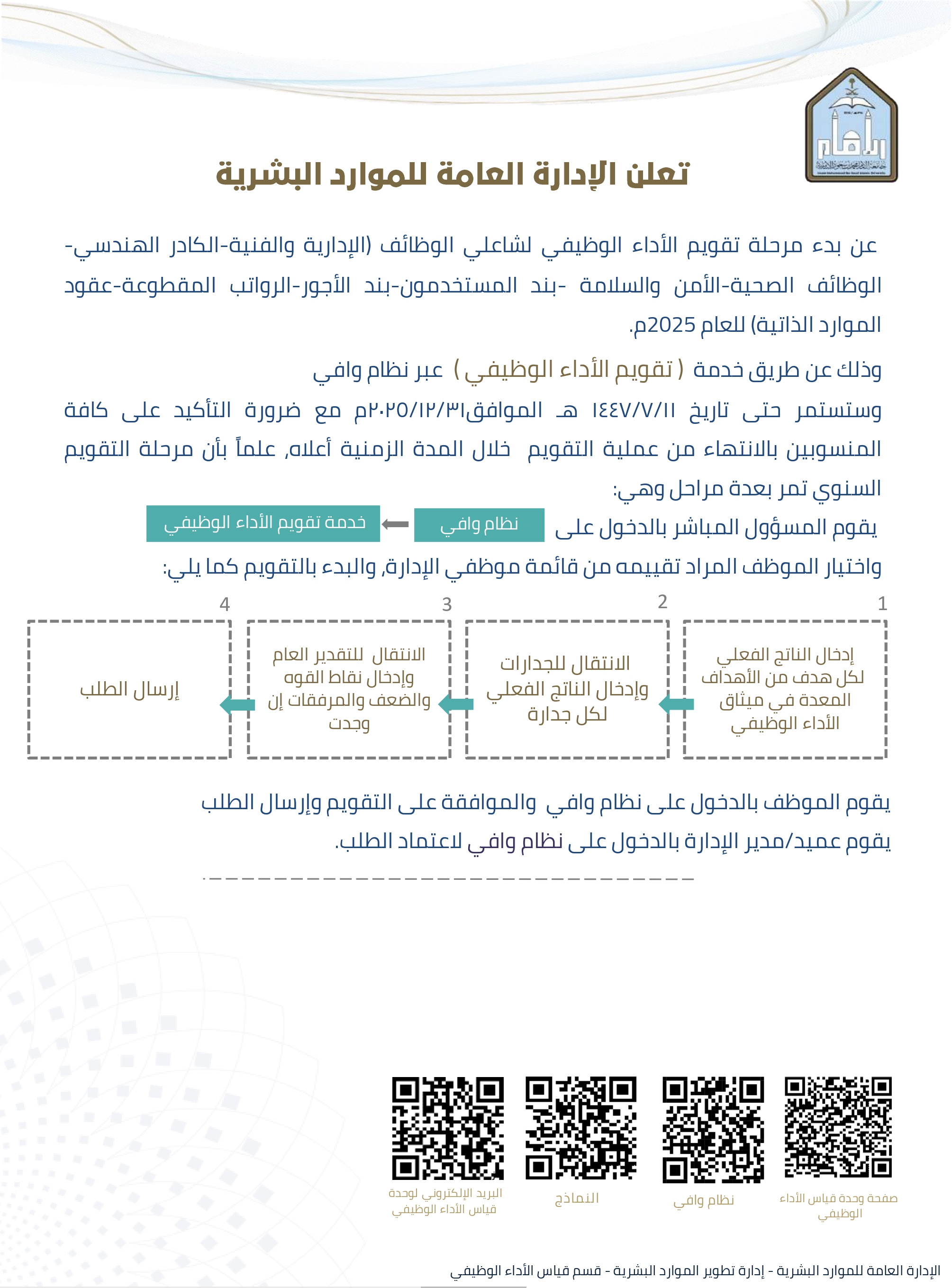اعلان مرحلة للتقويم الاداءللعام 2025م_page-0001.jpg