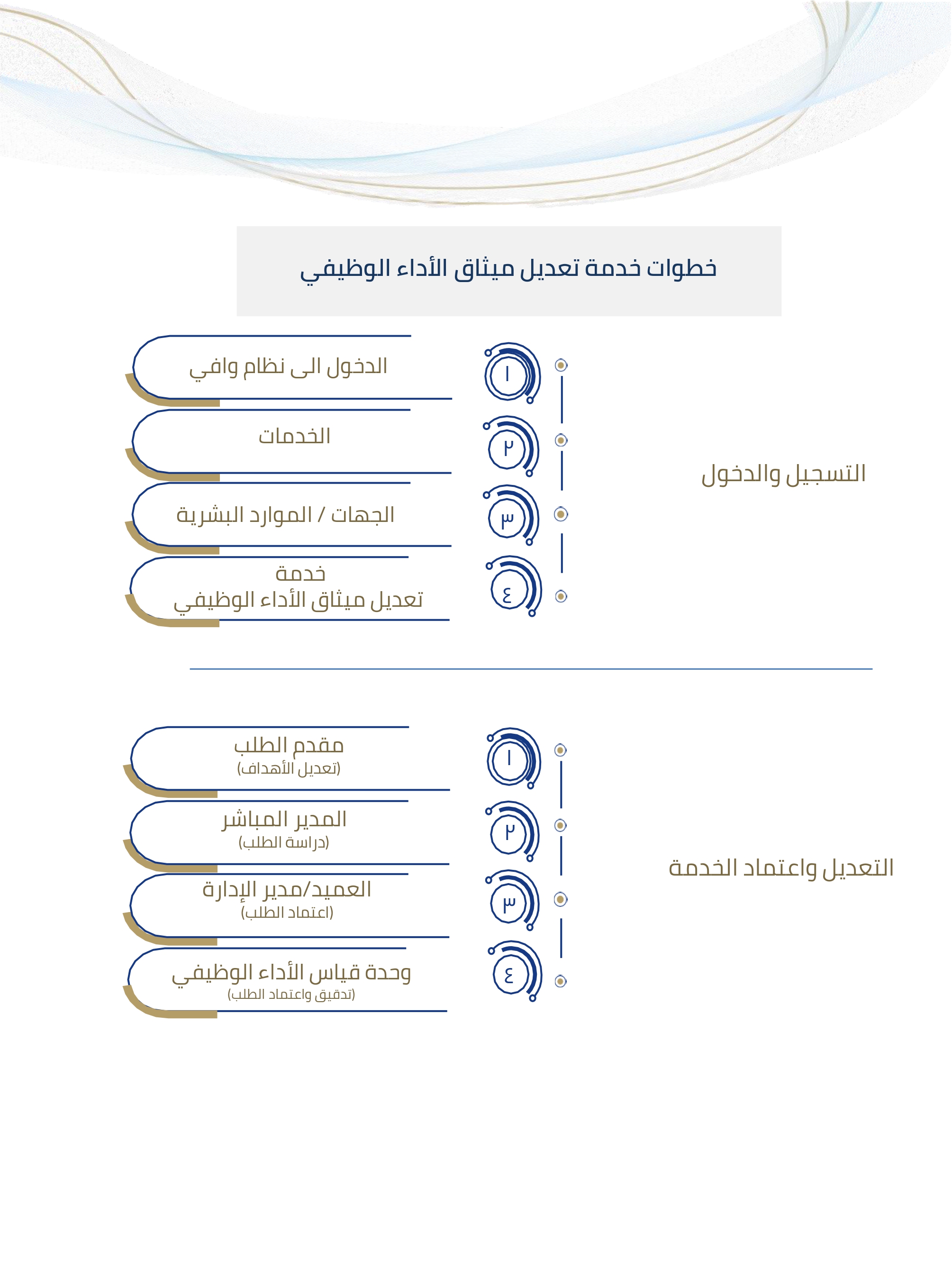 خطوات التعديل_page-0001.jpg