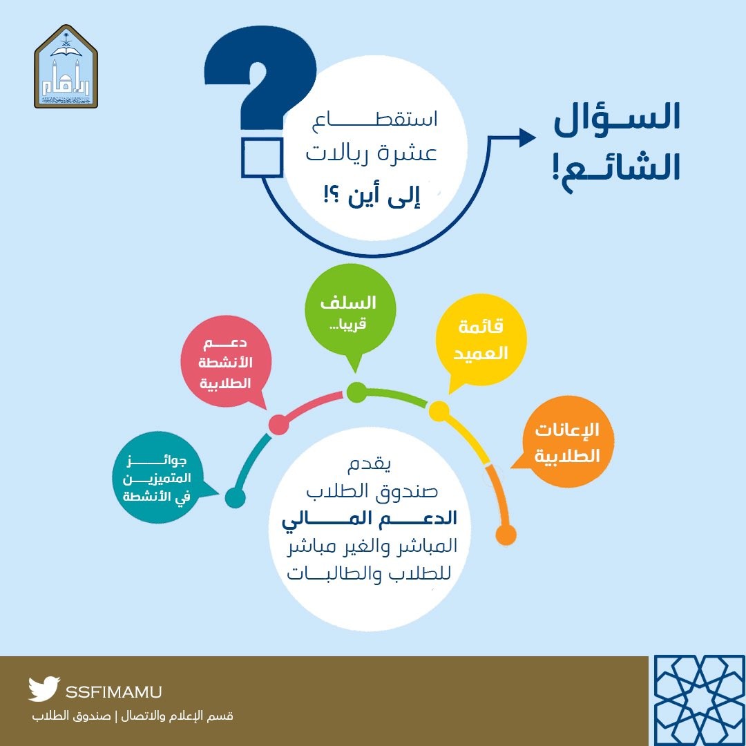 صندوق الطلاب.jpg