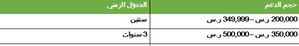 اعلان مبادرة.png