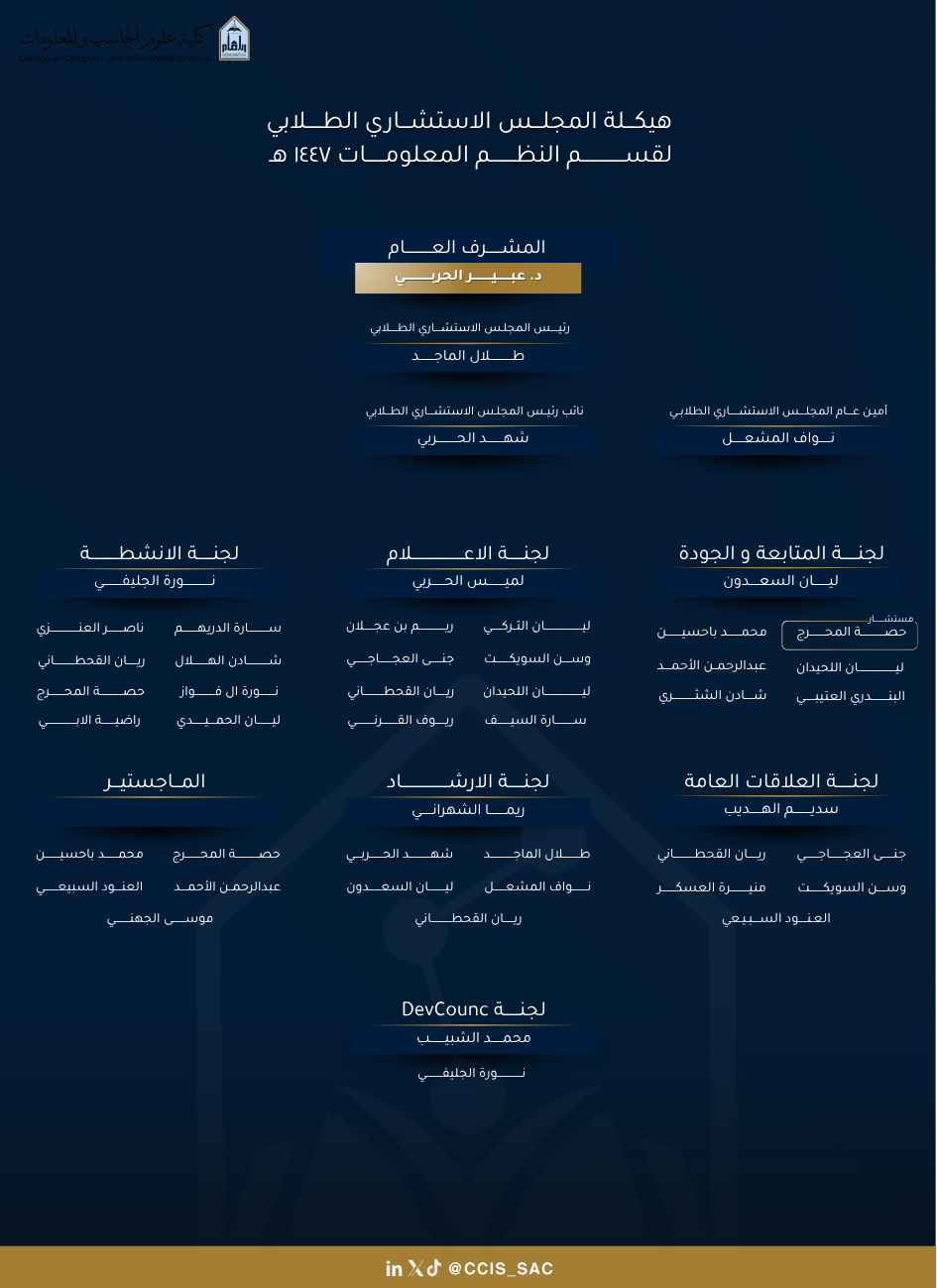 الهيكلة-المجلس الاتشاري الطلابي.jpg