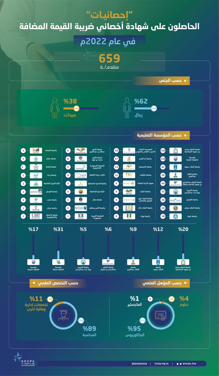 القيمة المضافة.jpg