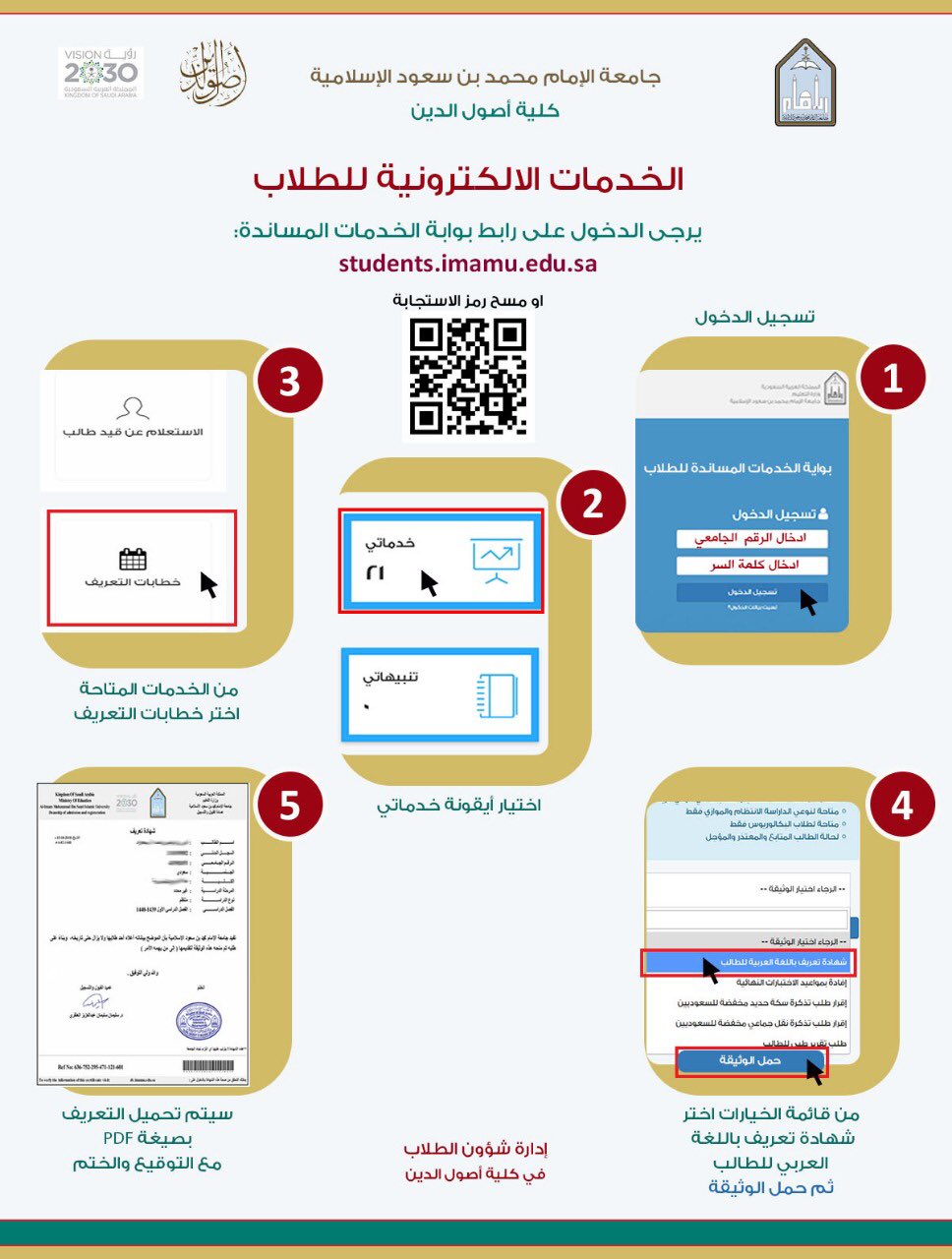 جامعة الملك سعود بوابة خدماتي موعد التسجيل
