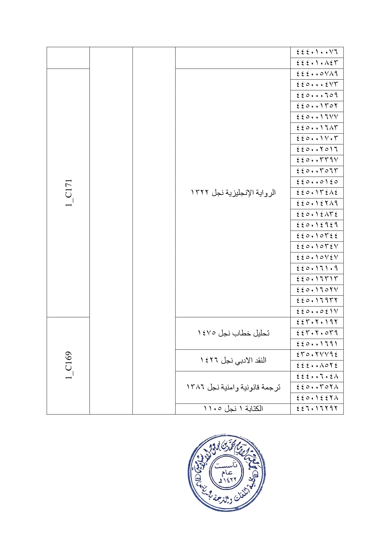 لعرض الجدول انقر هنا_page-0007.jpg
