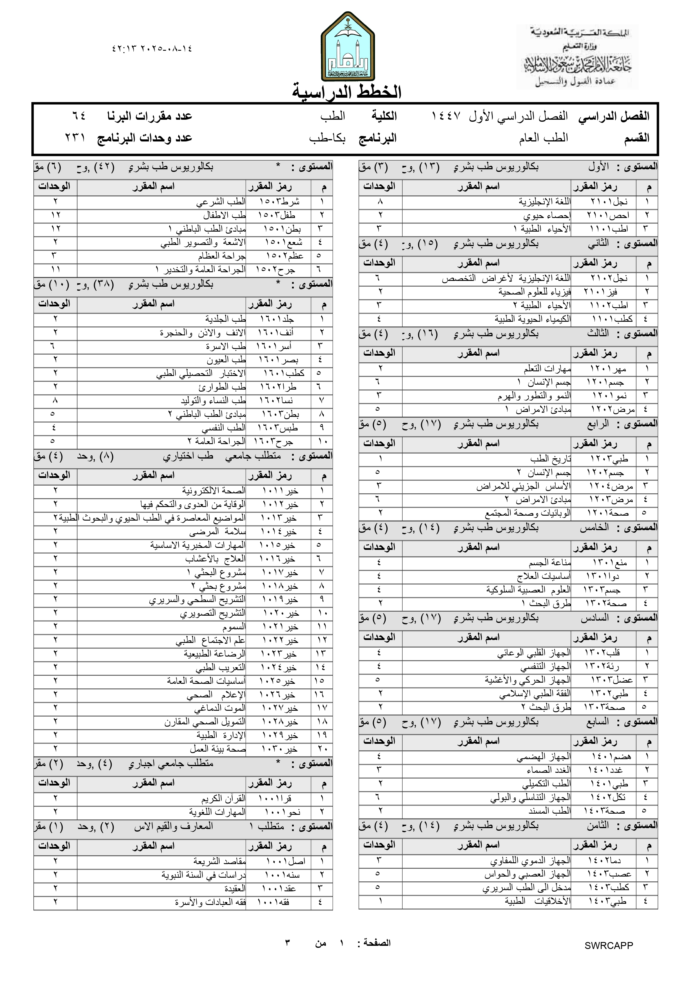 Study-plan no1_page-1.png