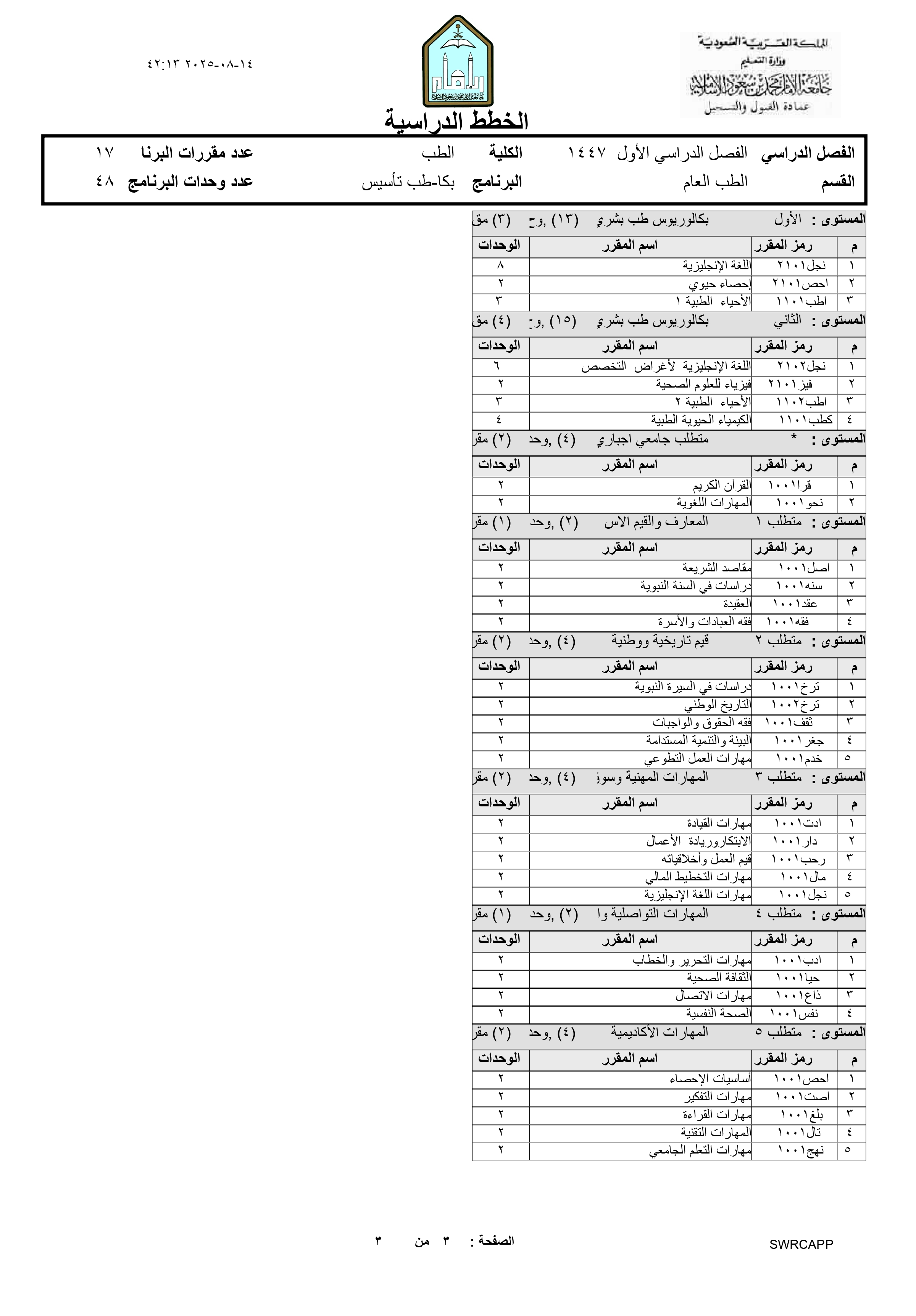 Study-plan no3_page-1.png