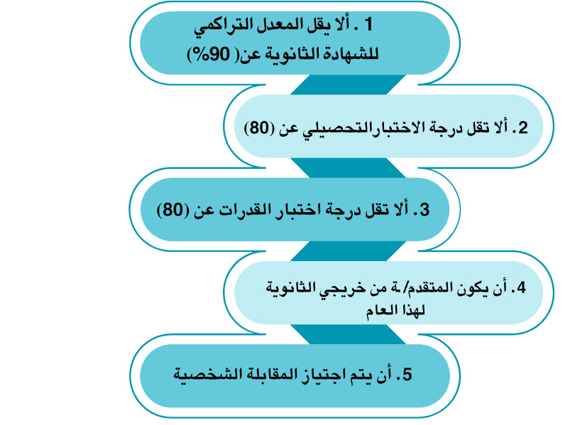 نص-فقرتك-_1_.jpeg