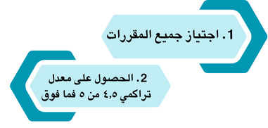 نص-فقرتك-_3_.jpeg