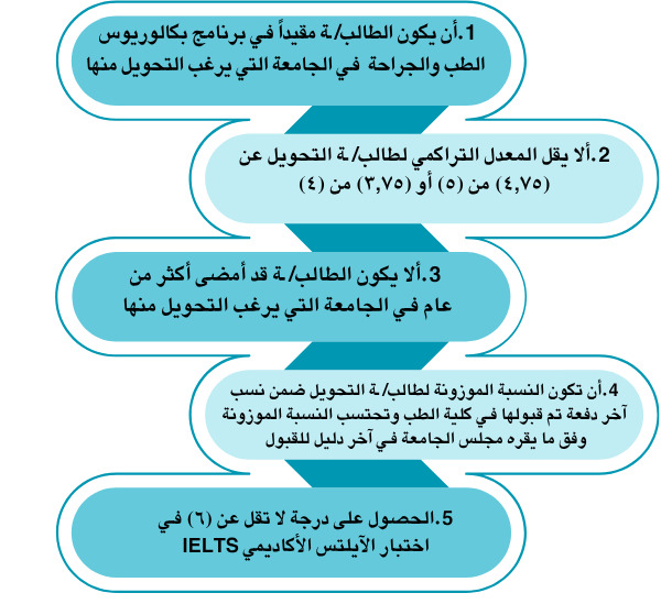 نص-فقرتك-_4_.jpeg
