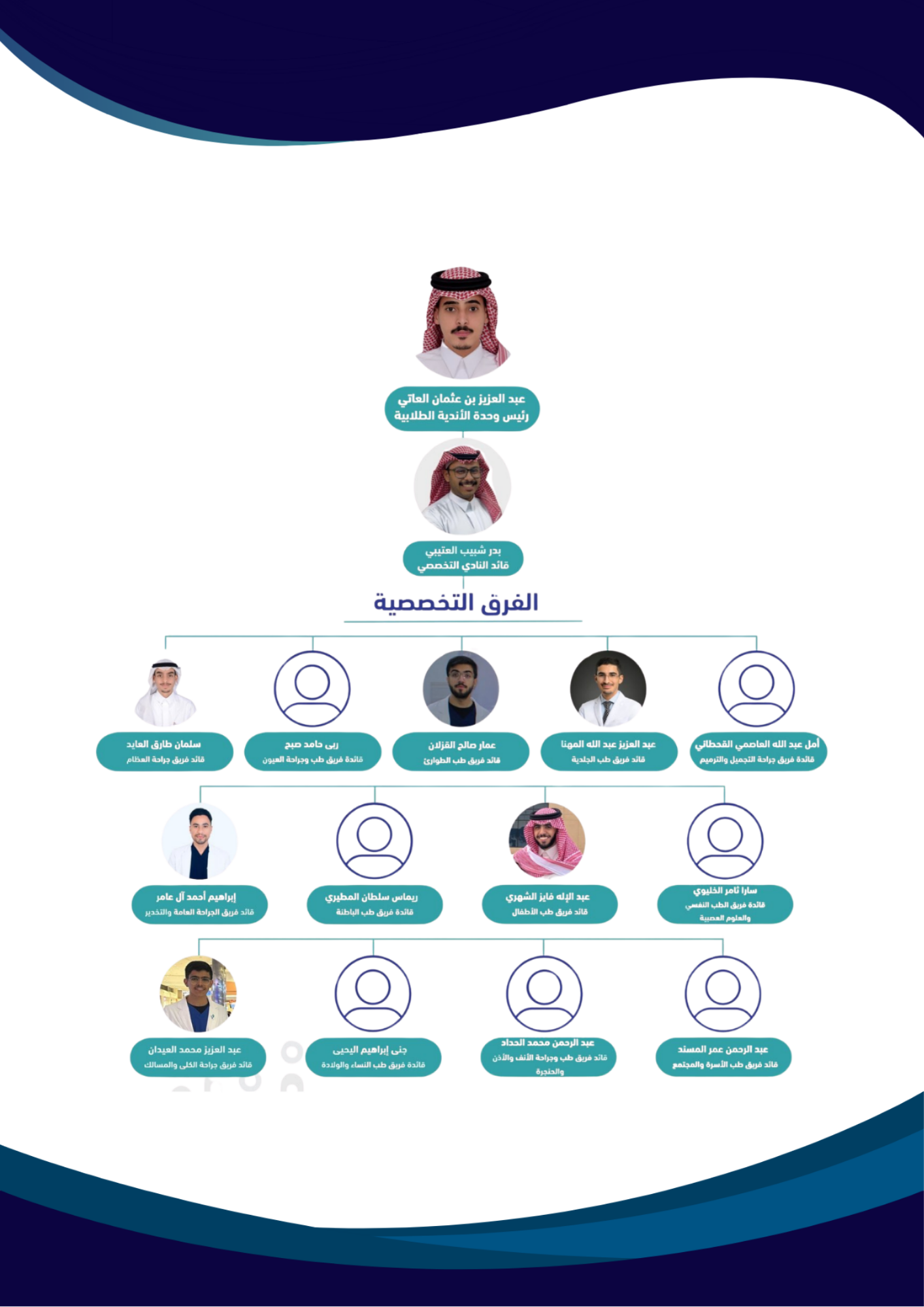 اعضاء الاندية الطلابية 2.png