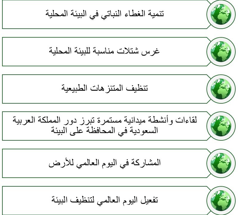 خدمة المجتمع.jpg