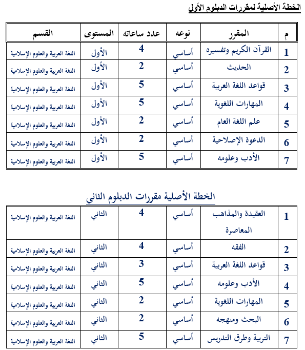 مقررات الدبلوم.PNG