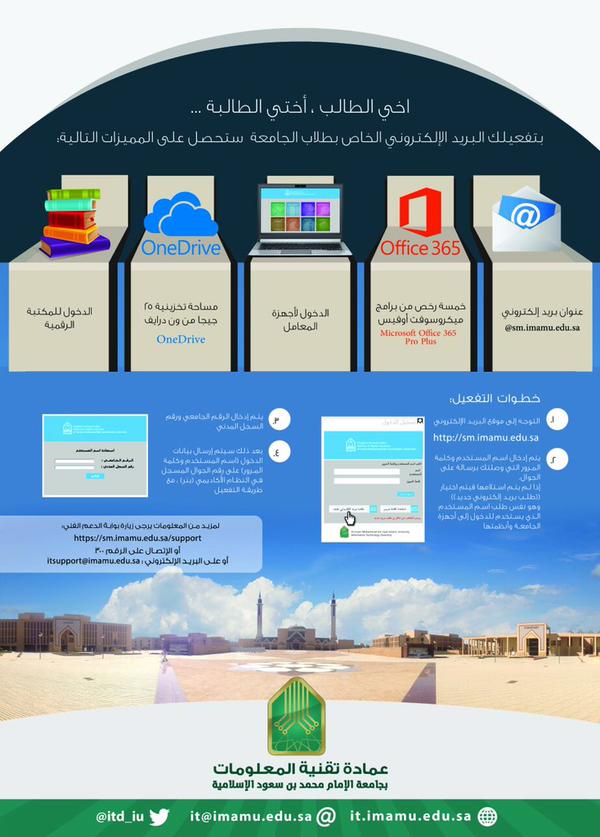 صور تغعيل الايميل.jpg