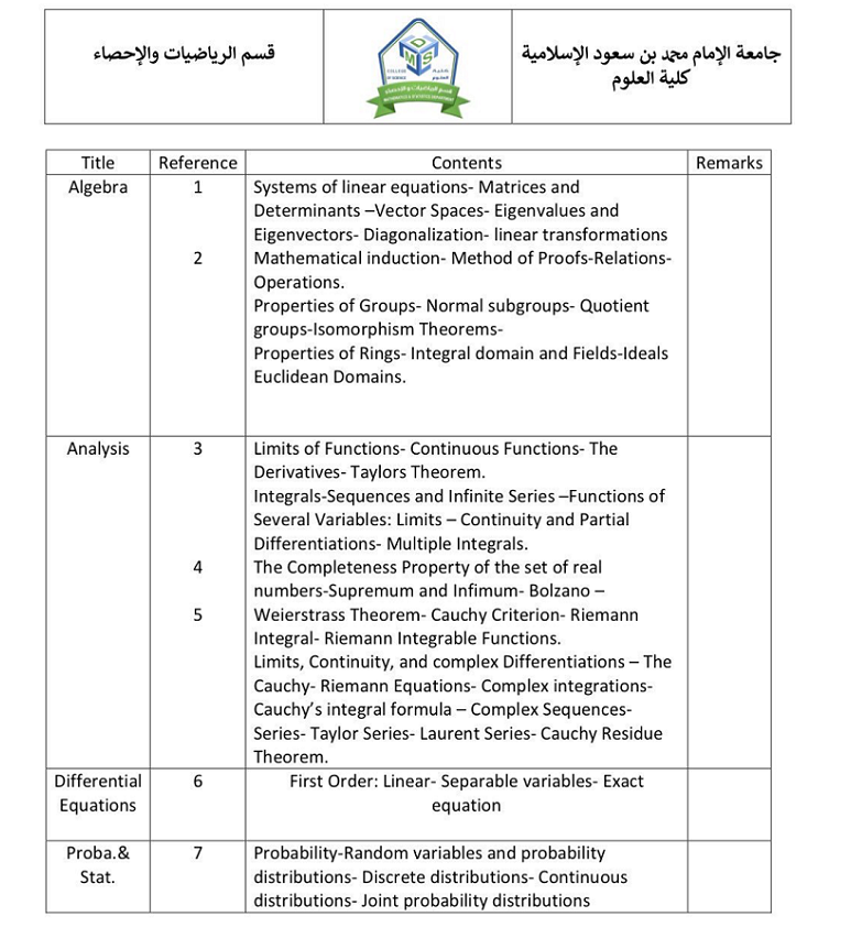 المفردات.png