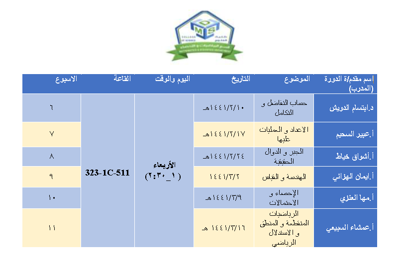 جدول كفايات.png