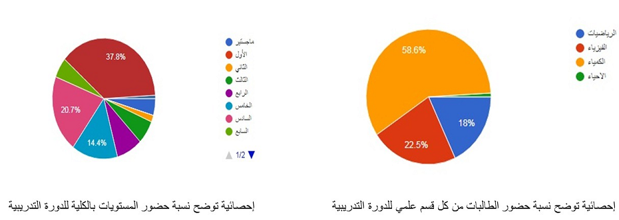 احصائية1.png