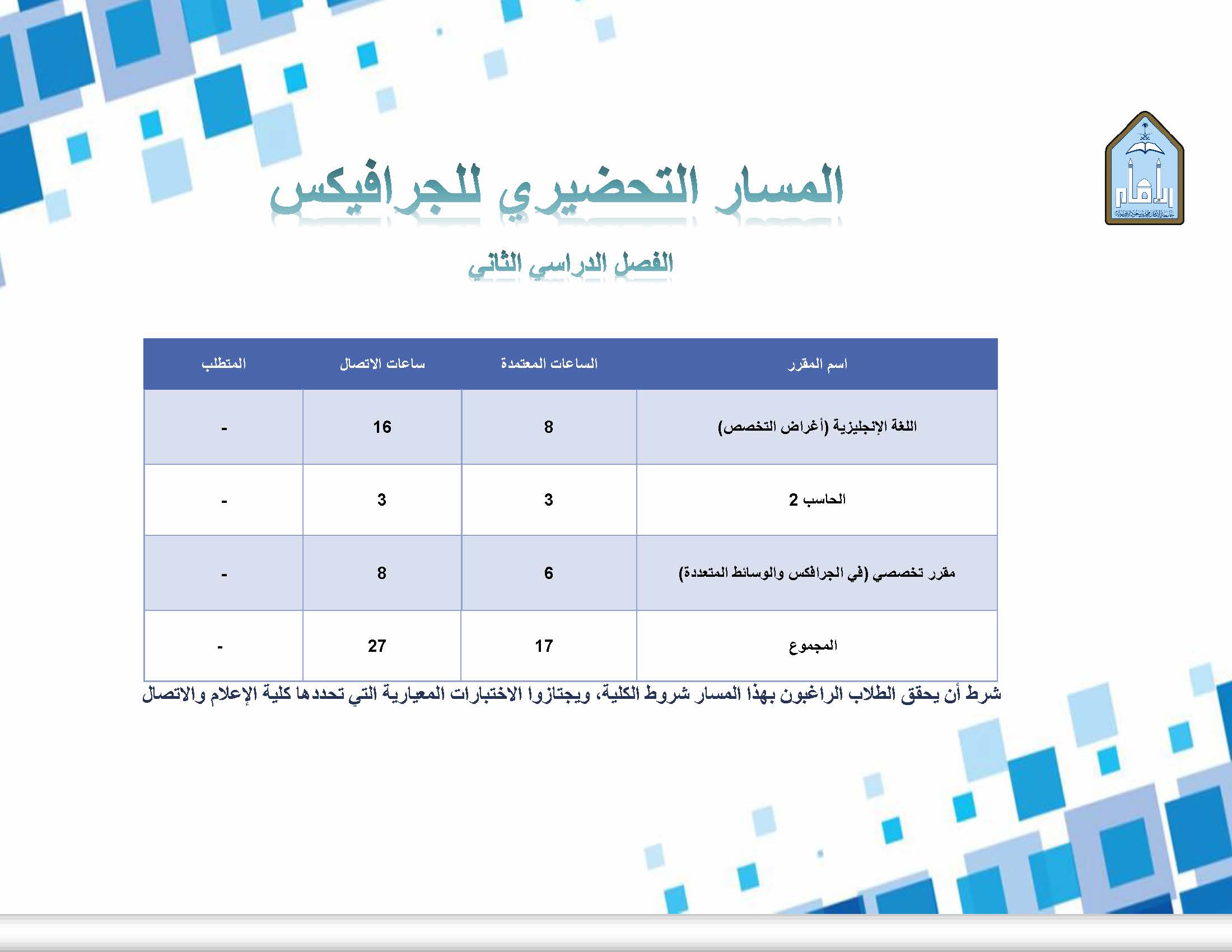 البرامج والنظم