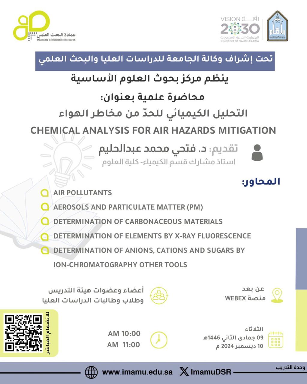 التحليل الكميائي للتقليل من الهواء.jpeg