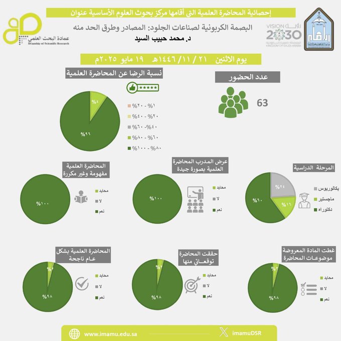 GrYiFVBWsAAA07c.jfif