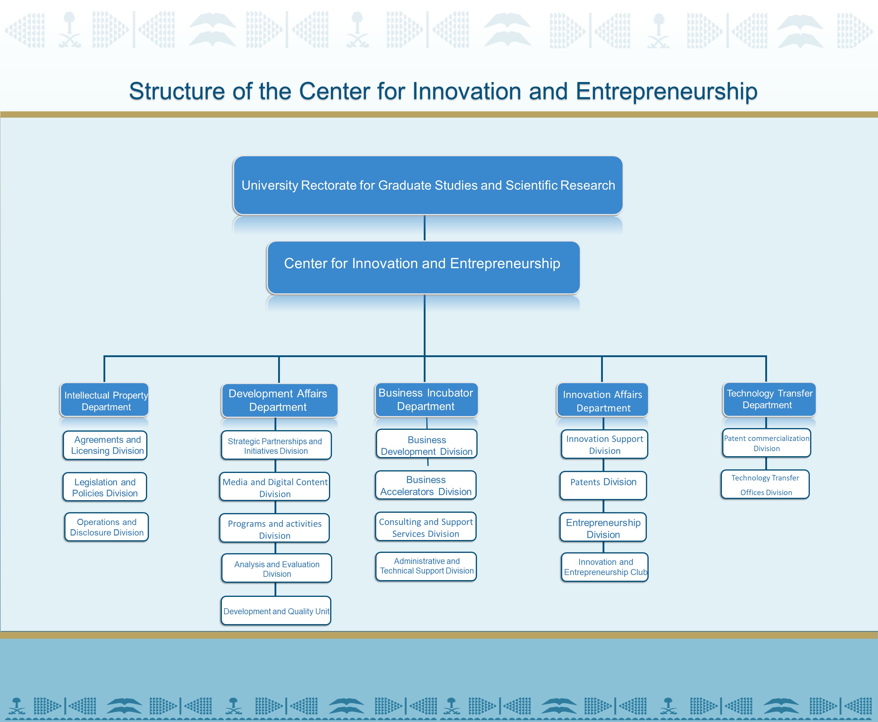انجليزي هيكل.jpg