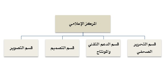 مركز.jpg