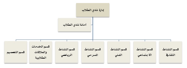 نادي الطلاب.jpg