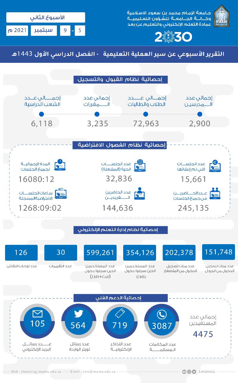 report_01_2021.jfif