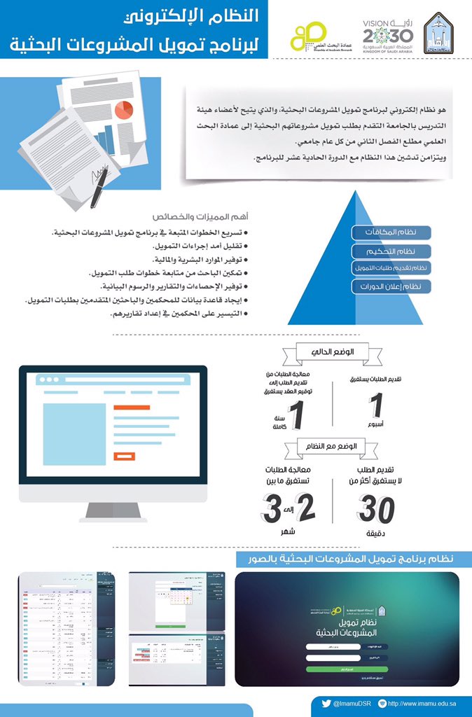 معلومات عن النظام الإلكتروني للتقديم.jpg