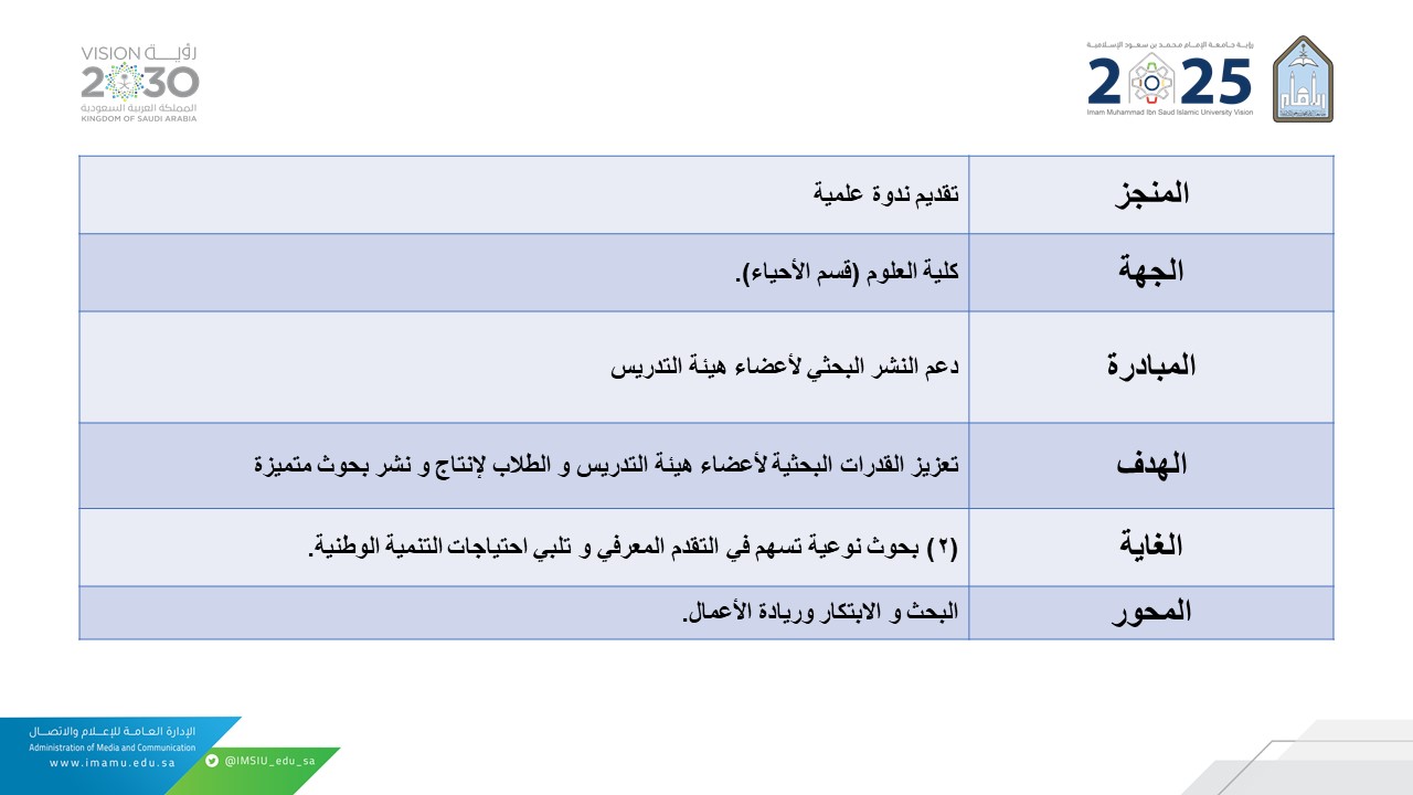 بطاقة المنجز أحياء.jpg