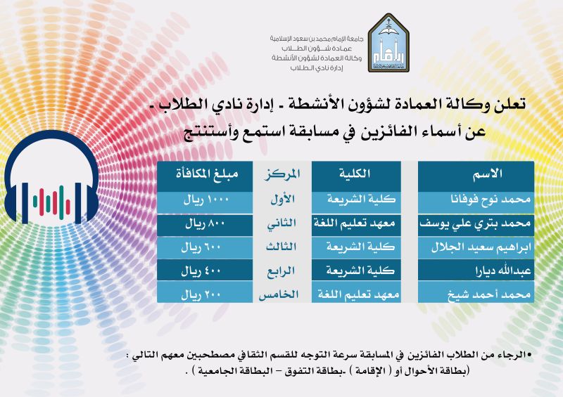 resized_الفائزين استمتع.jpg