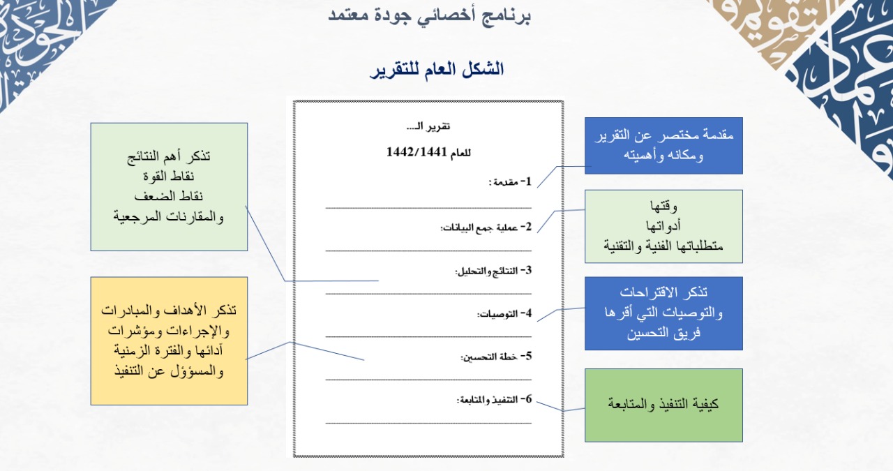 اخصائية دورة 2.jpg